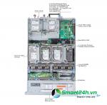 Dell EMC Storage NX3240